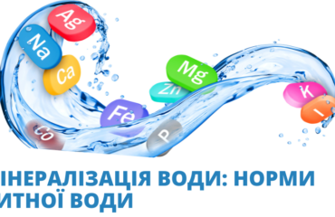 мінералізація води