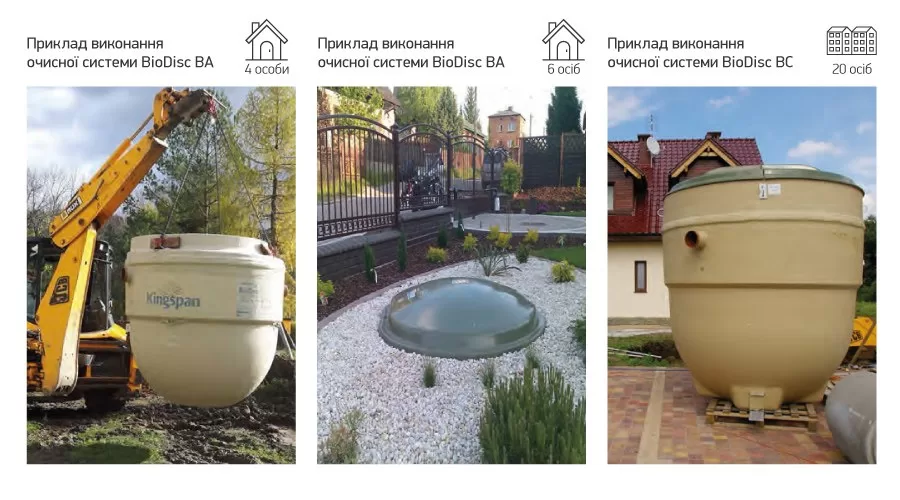 Система біологічної очистки стоків Kingspan BioDisc® - ЗІКО