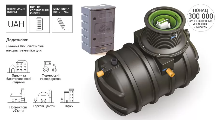 Прибудинкова автономна каналізація Kingspan BioFicient - ЗІКО - ЗІКО