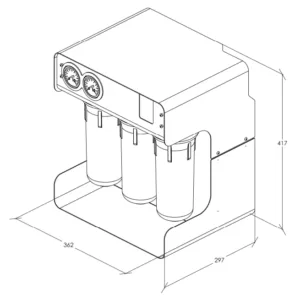 Isometric line diagram of a three-filter water purification unit with two gauges on the front and dimension labels indicating height 417 mm, depth 297 mm, and width 362 mm.